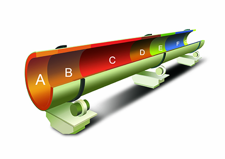 水泥回轉(zhuǎn)窯